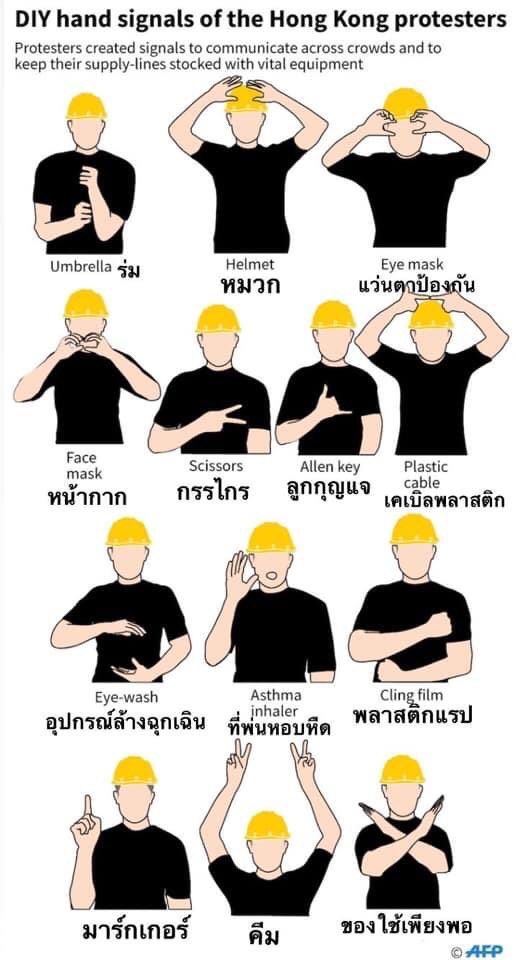 shine_blacx's tweet photo. ฝากแชร์อันนี้ทีค่ะเผื่อเป็นประโยชน์ #ม็อบ17ตุลา #17ตุลาไปราชประสงค์ https://t.co/voq9K7mxBu