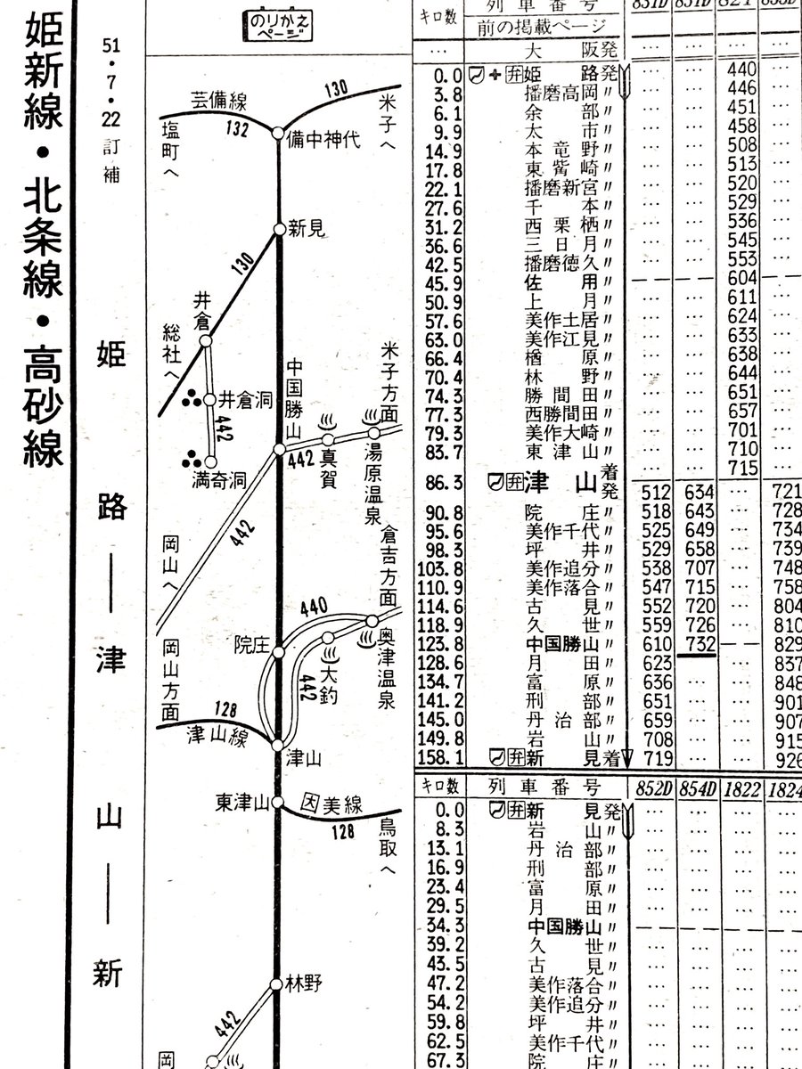 Yrp野比助 みゆう艦隊 中国勝山と並んで壮大な駅名だと思っていました Yrp野比助 みゆう艦隊 中国勝山と並んで壮大な駅名だと思っていました