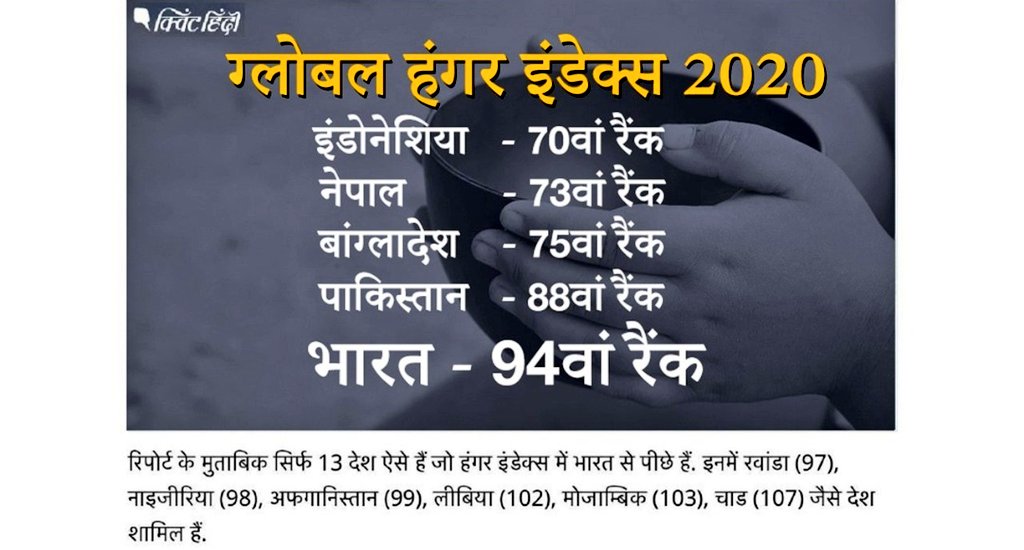 wasimfaiz8's tweet image. भारत का गरीब भूखा है ! #HungerIndex2020 #HungerIndex