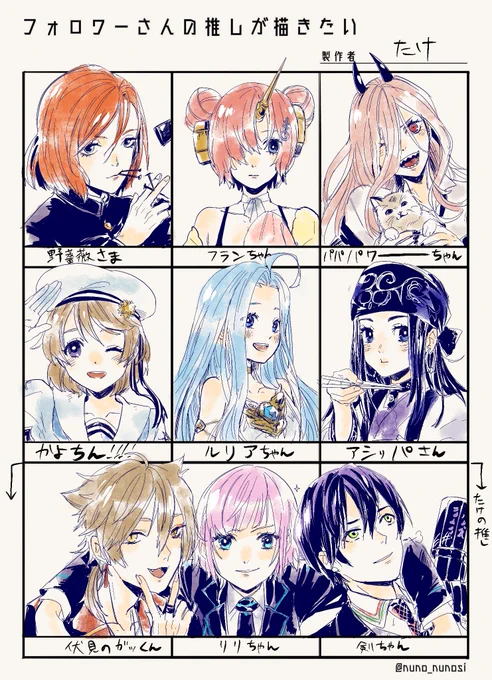 リプありがとうございました!!!!欲望に忠実に描きました!!! 