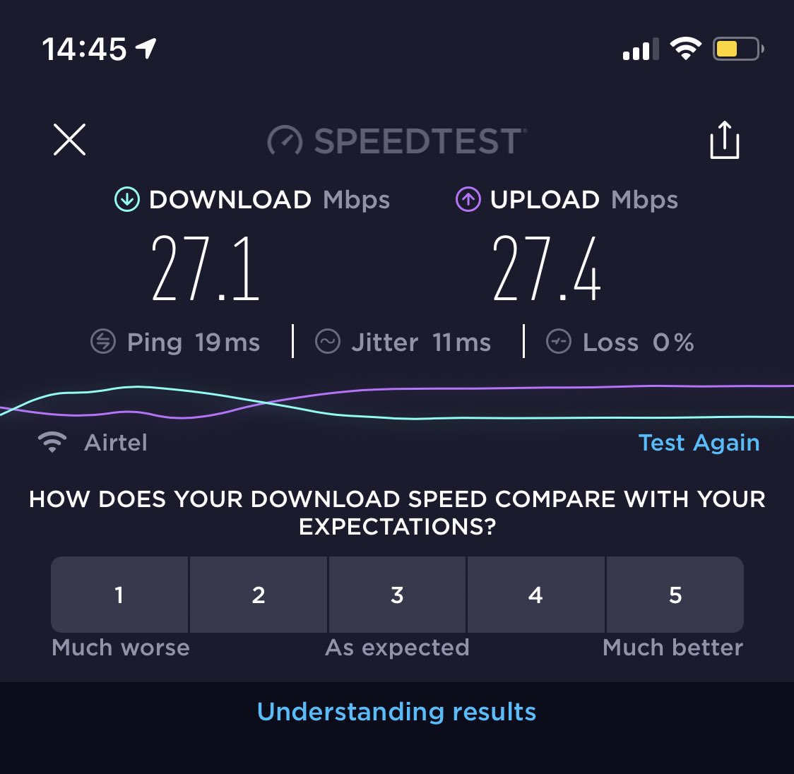 Sheetal Goel (@sheetalgoel) on Twitter photo Hey <a href="/Airtel_Presence/">Airtel Cares</a> I’m supposed to be getting 200mbps internet speed. I get this measly 20-30 mbps. What’s the deal? Hey <a href="/Airtel_Presence/">Airtel Cares</a> I’m supposed to be getting 200mbps internet speed. I get this measly 20-30 mbps. What’s the deal?