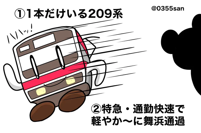 京葉線のここがすごい? 