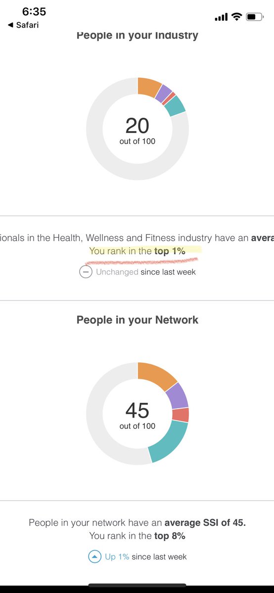 No, NOT a “beautiful”  #business model - depleting your most credentialed workers w/ high  #PTSD &  #suicide among  #clinicians yet is what I see in  @LinkedInI may be a “Top Voice” x 4 & in top 1% as an  #Influencer in  #healthcare per  #LinkedIn’s  #SoMe scorewho signs budgets?