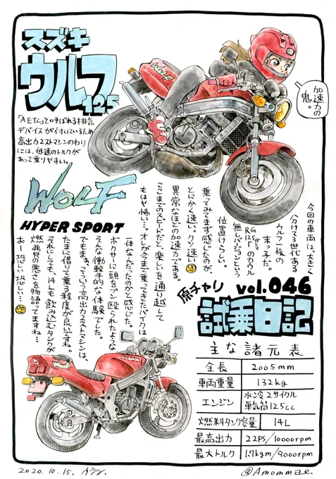 原チャリ試乗日記 第46回スズキ ウルフ125 に試乗しました#原チャリ試乗日記 