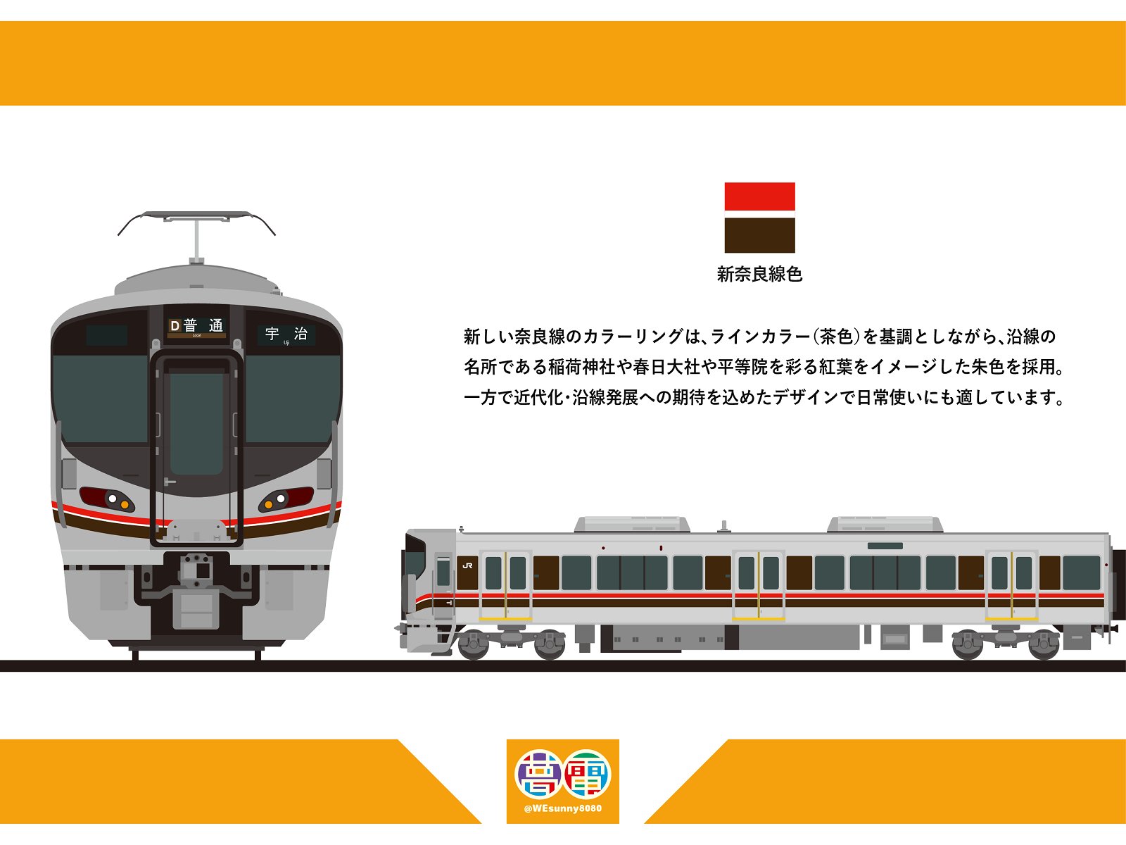 シロクロのハレ太くん Pa Twitter Jr奈良線 新型車両 Jr西日本 夢電 ゆめでん