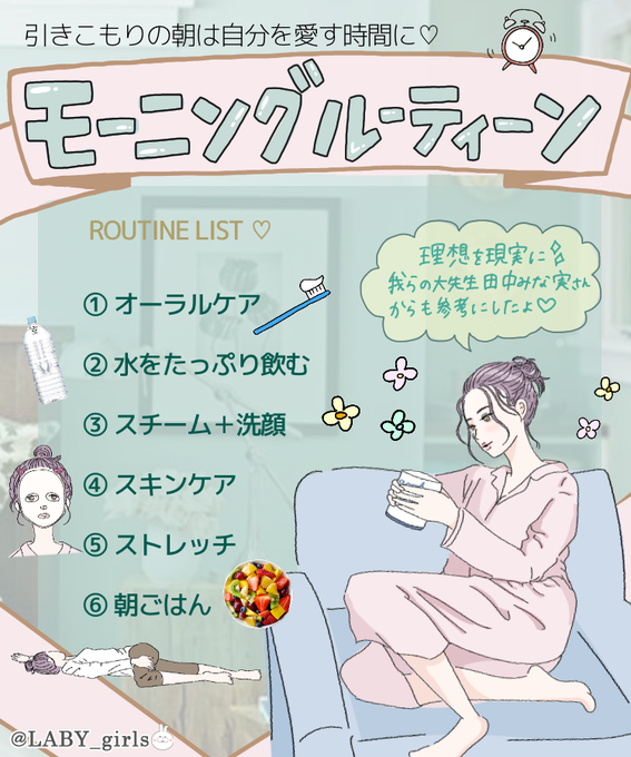 ルーティンのtwitterイラスト検索結果 古い順