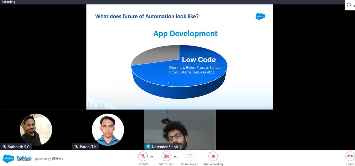 Session Started 
<a href="/SDGChennai/">Chennai Salesforce Developers Group</a> #trailblazercommunity