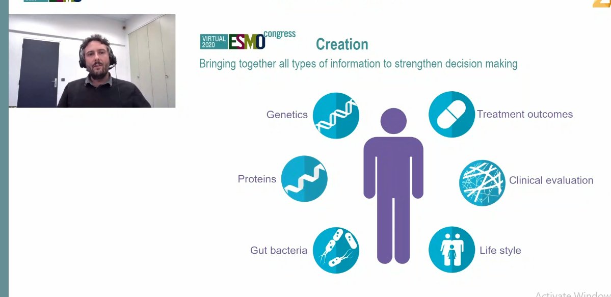 united4cancer's tweet photo. 👏 "The patients are the start, middle and end points of #PrecisionMedicine #ESMO20
Next month we will start our annual campaign on #personalisedMedicine #PMAM20 Stay tuned 🔜
https://t.co/0pcqaEE8nx https://t.co/OfdFng2NuX