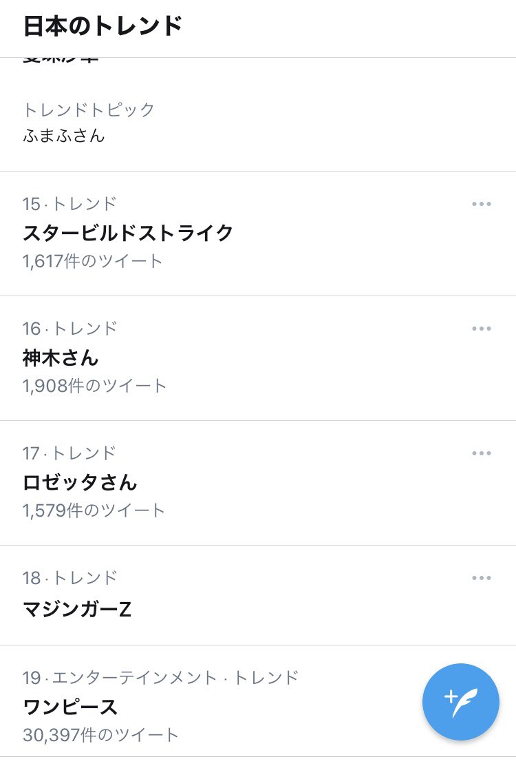 神木 X ワンピース Hotワード