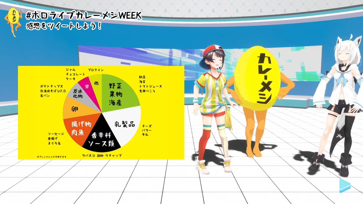 カレーメシくん。。。なんかかわいいな #ホロライブカレーメシWEEK, image size:1200x675
