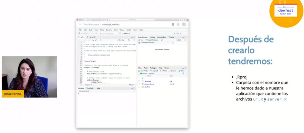 WTMSpain's tweet photo. En #DevfestSpain @noeliarico_ Investigadora en #IA en @uniovi_info nos enseñará #Shiny y cómo crear un dashboard con #R.
🔴https://t.co/tgsDKgjMrK
#WomenTechmakers #DevFest2020 #GDGFun #GDGs #DevFest @GDG_ES @RLadiesMAD https://t.co/lHzm83U8ac