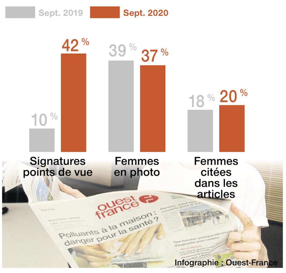 Virginie Enée tweet media