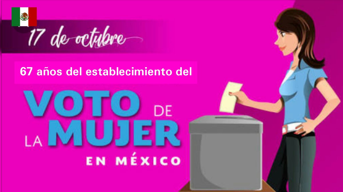 AngelicaFR15's tweet photo. Hoy se cumplen 67 años del #Voto de la #Mujer en #México
El 17 de #Octubre de 1953 en el DOF se anunciaba que las mujeres tendrían derecho a #votar y ser votadas para puestos de elección popular.
¡Qué orgullo ser mexicano! pero más orgullo es ¡ser mujer! 👩😃 #FelizSábado 👼🌸🌸 https://t.co/NKb3QsWmh0