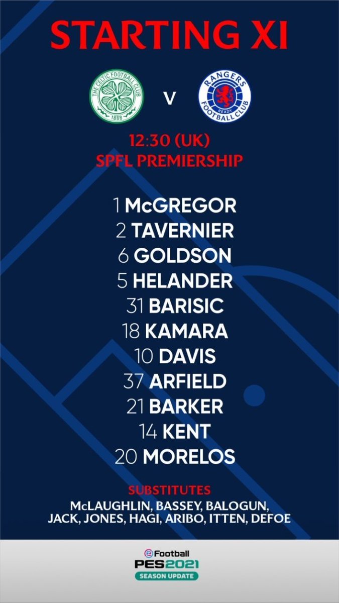 Steven Gerrard 4-3-3 sistemiyle Sahaya çıkacak hızlı ve etkili kontra oyuncularıyla skora gitmeye odaklanan bir #Rangers izleyebiliriz..
14 Numaralı #Kent kilit oyuncu olabilir..