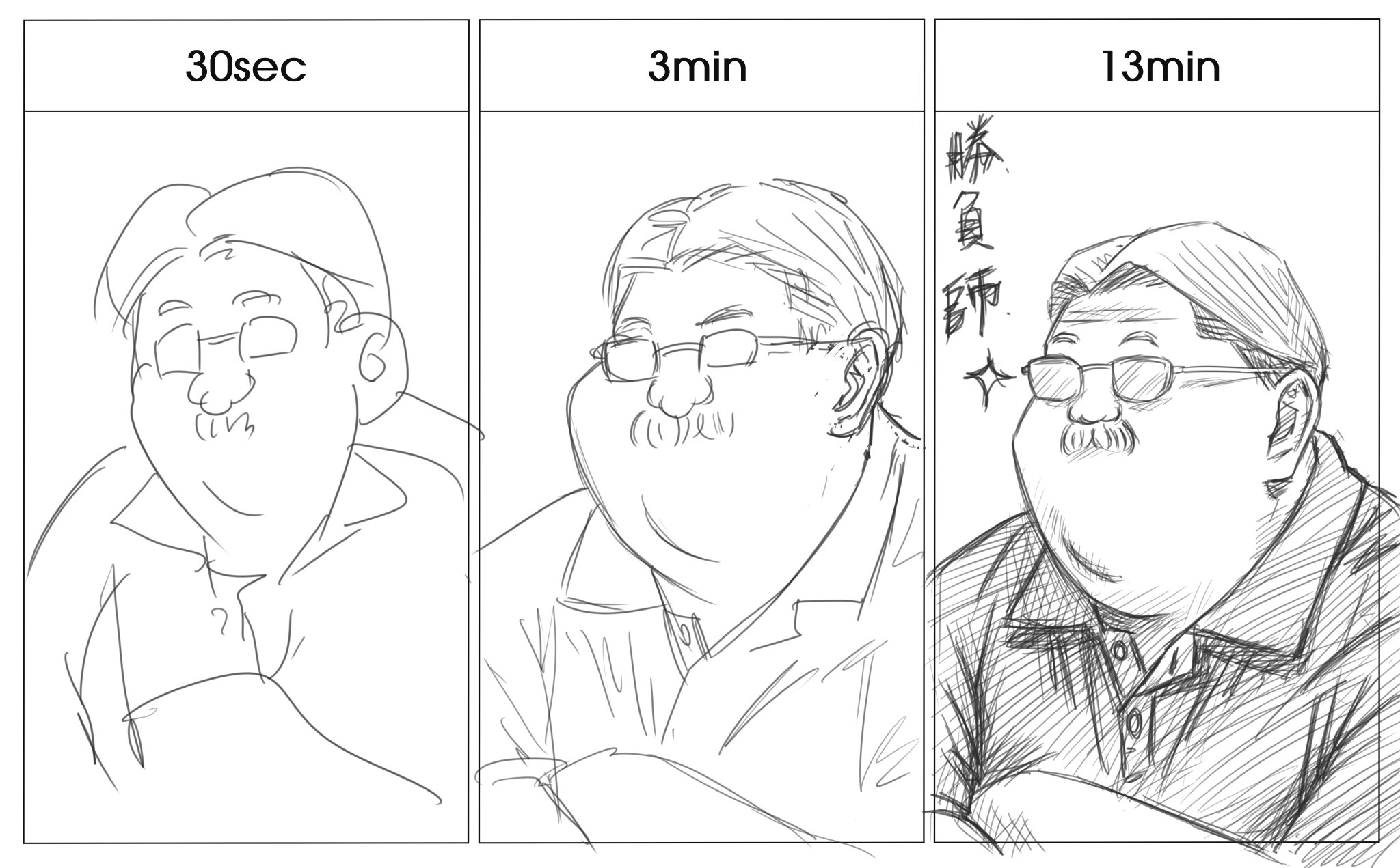 Ray綠川光twitter ನಲ ಲ 描くあんざいみつよし今天來畫灌籃高手的安西教練畫畫影片 T Co Tq4nxiigr4 按個訂閱 安西教練 原來叫 安西光義 身為粉絲的我一直到現在才知道 在一登場大家就覺得很眼熟 這不是肯德基爺爺嗎 灌籃高手