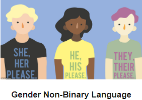 MyModule1's tweet image. New #free class for #middleandhighschoolteachers - #gender #sex and #sexuality Language bitly.ws/9Qhq LGBTQQIA School Bullying: A Digital Storytelling Approach In Teaching The Teacher
