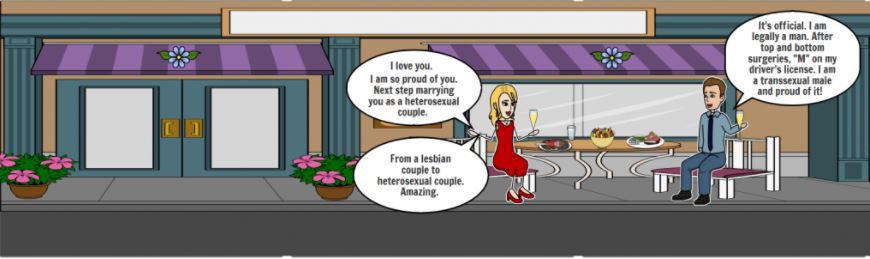 MyModule1's tweet image. New #free class for #middleandhighschoolteachers - #gender #sex and #sexuality Trans 2 bitly.ws/a9R8 LGBTQQIA School Bullying: A Digital Storytelling Approach In Teaching The Teacher