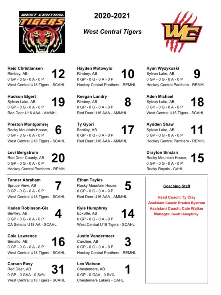MidgetTigers's tweet image. Here are your 2020-2021 West Central Tigers! Congrats to all to the men that worked hard to make their name on the roster! #newbeginning #Digin