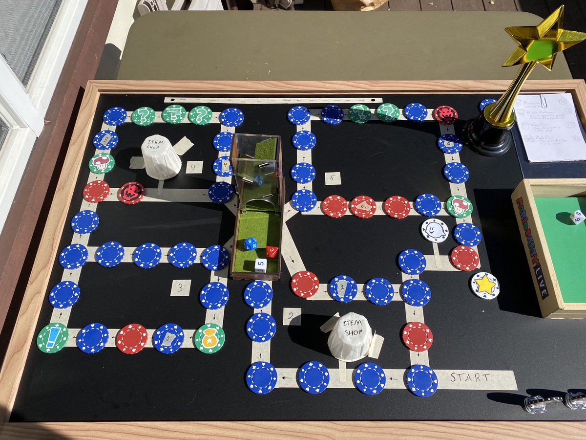 Come watch us play Mario Party LIVE - a real-life “tabletop” version or Mario Party where the minigames are drinking games!

twitch.tv/DiceBlockMPL