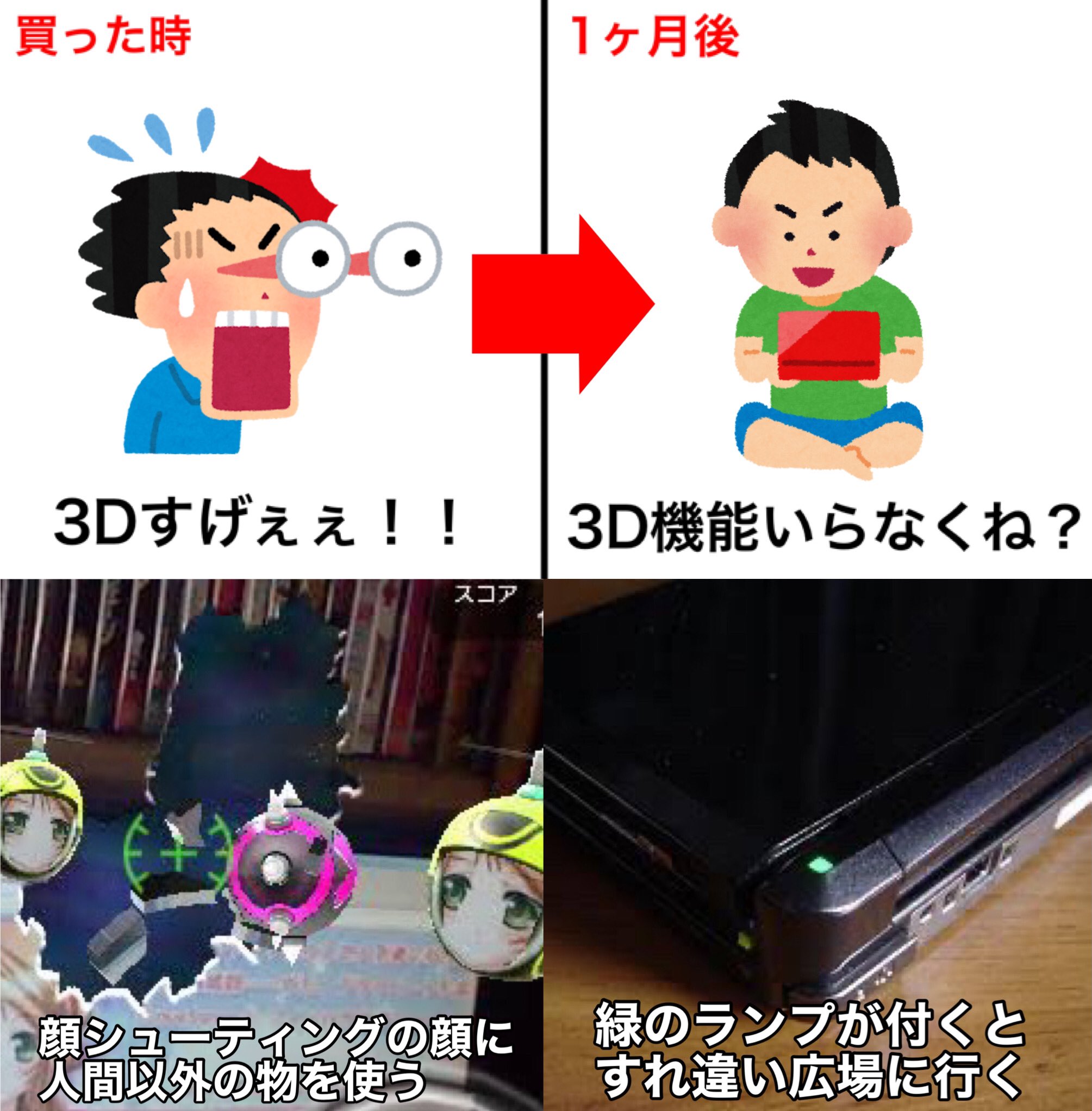 3dsを持ってた人には分かる 3dsあるあるのアレコレw 話題の画像プラス