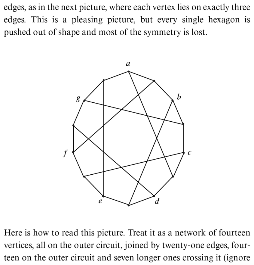 isomorphisms's tweet photo. “multicrystal” is indeed a better coinage than “Tits building”.
#Ronan #monster #Leech #Chevalley #Dickson #Lie https://t.co/Vaeh5fFFFp