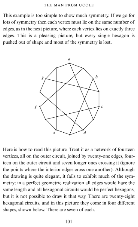 isomorphisms's tweet photo. “multicrystal” is indeed a better coinage than “Tits building”.
#Ronan #monster #Leech #Chevalley #Dickson #Lie https://t.co/Vaeh5fFFFp