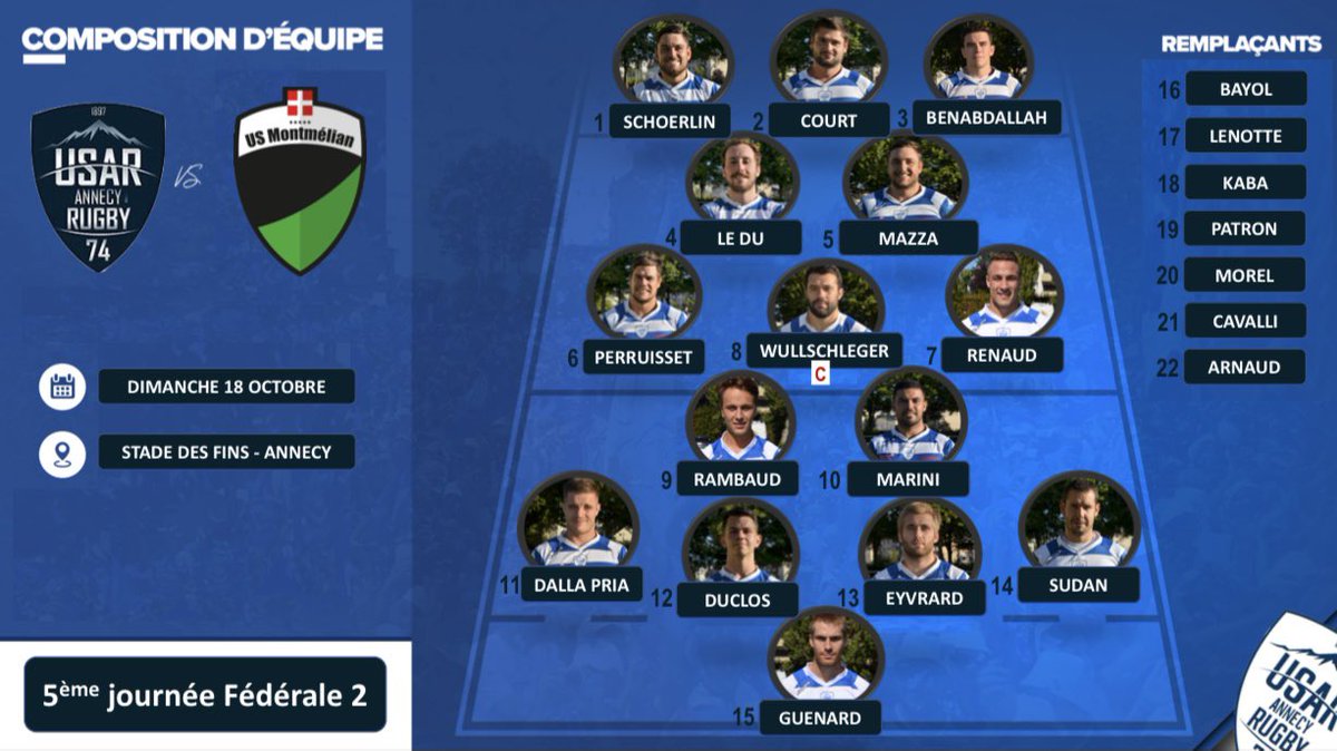 AnnecyUs's tweet photo. 🔵⚪️ 𝓤𝓢 𝓐𝓷𝓷𝓮𝓬𝔂 𝓡𝓾𝓰𝓫𝔂 🆚 𝓤𝓢 𝓜𝓸𝓷𝓽𝓶𝓮𝓵𝓲𝓪𝓷 ⚪️🟢

Composition de l’équipe PREMIÈRE pour affronter l'US Montmélian 🔥

📢 Tous derrière nos 🔵⚪️, venez leur apporter de la force pour de ce 𝔻𝔼ℝ𝔹𝕐 

#eleclercannecy #rugby #octobrerose #clubrugby #derby #sport https://t.co/Yd2F9ybmVL