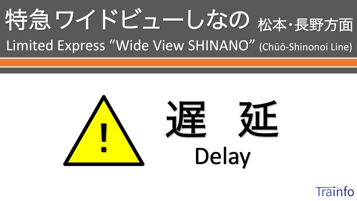 Jr中央線 遅延 288ページ目 に関する今日 現在 リアルタイム最新情報 ナウティス