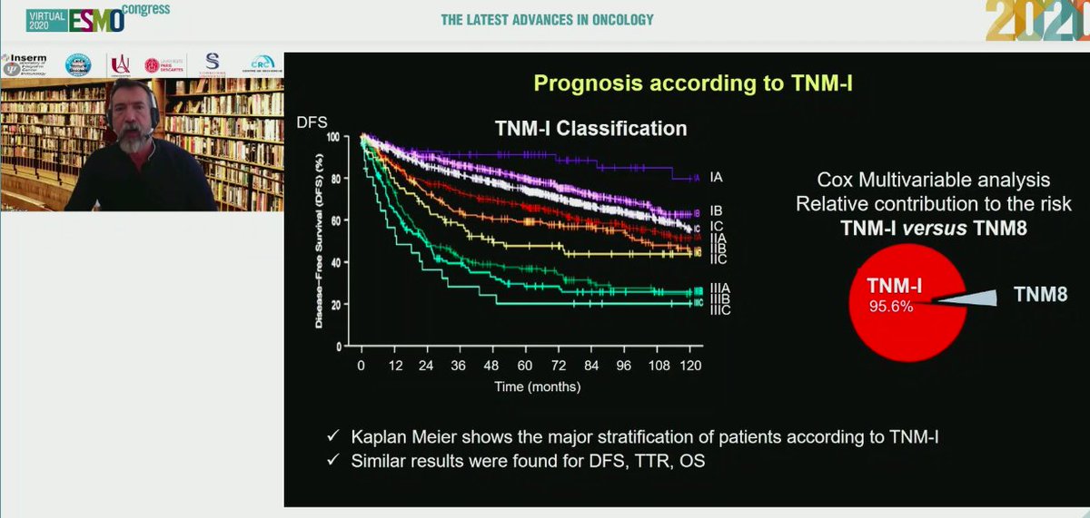 clacardone's tweet photo. Moving to #TNMi in #CRCSM
#ESMO20 https://t.co/0CbT3lzqOz