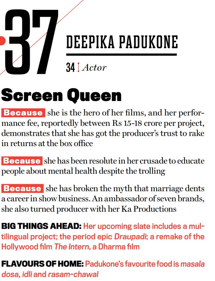 List Of Deepika Padukone's Brand Endorsements 2020