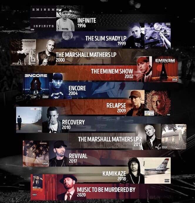 Eminem1327M's tweet photo. UN VERDADERO DIOS #HappyBirthdayEminem
KING NEVER DIE!!!! https://t.co/6e0F938erg