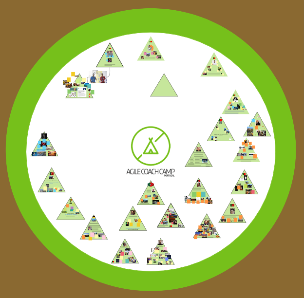 <a href="/agileccpt/">Agile Coach Camp Portugal (ACC PT)</a>  day 2 starting with so many campers!!!

#accpt #agilecoaching #agilecoachcampportugal