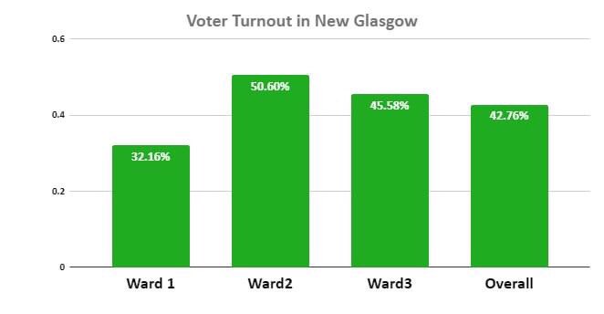 Nancy Dicks tweet media