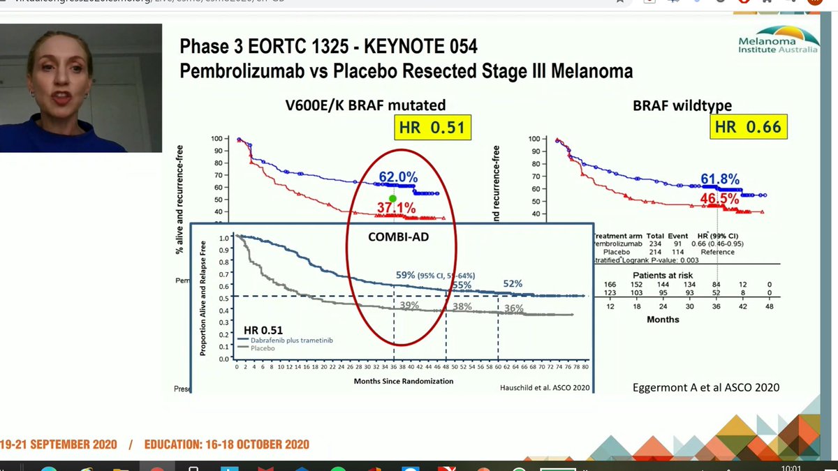 Martin_AngelMD's tweet photo. ellegant and extensive review by @ProfGLongMIA of adjuvant and neoadjuvant treatment in #melanoma at #ESMO20 #EDweekend! 👏 @OncoAlert @OncoReporte https://t.co/ubyWgQaajI