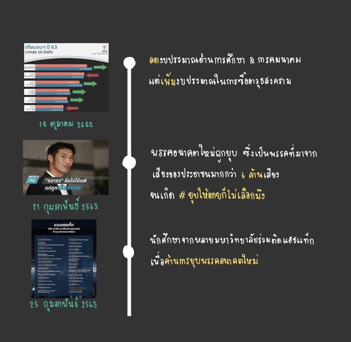 เราไปเจอในigมาค่ะ พี่เขาเขียนเรียงลำดับเหตุการไว้ให้ เราว่ามันมีประโยชน์มากสำหลับคนที่ยังไม่รู้ว่าทำไมถึงเกิดเหตุการแบบนี้ขึ้น ช่วยกันแชร์ต่อนะคะให้ชาวโลกได้รู้ถึงความระยำนี้!!! (มีต่อ)
#ม็อบ17ตุลา #ไม่เอารัฐประหาร #หยุดใช้ความรุนแรง #แบนดาราสลิ่ม #WhatsHappeninglnThailand