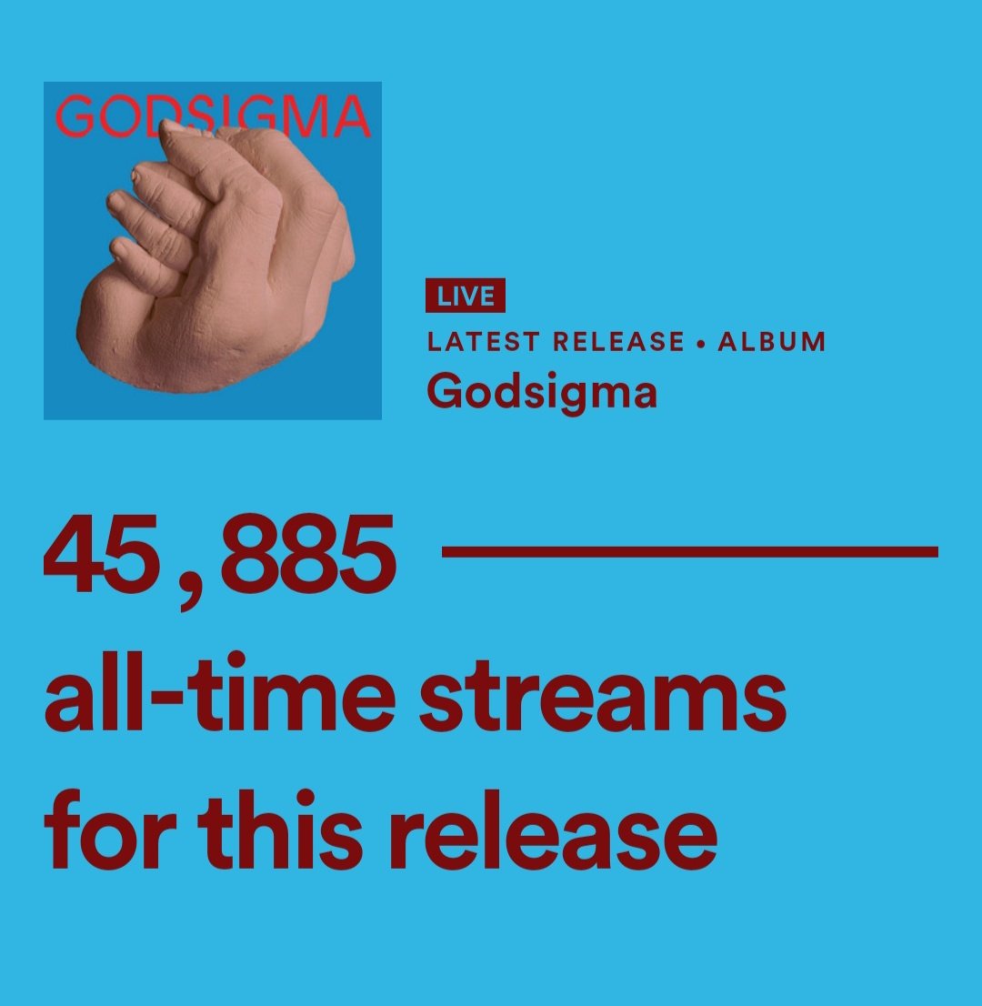 Sajama_Cut's tweet photo. Day 2..

Terima Kasih telah memberikan energi dan antusiasme kalian terhadap album ke 5 kami #godsigma #sajamacut https://t.co/HGVyi8Mswk
