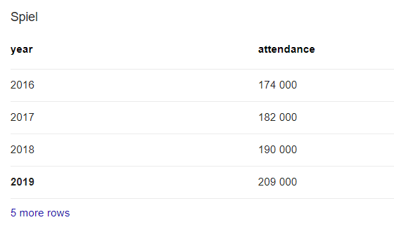 Buy Mass Effect The Board Game! (also on bluesky) tweet media
