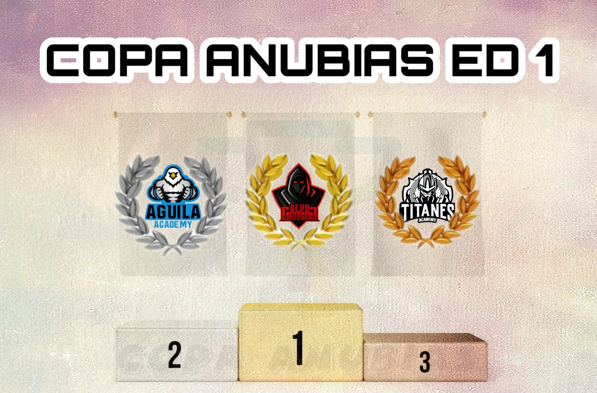 LigaZero1's tweet photo. #COPANUBIAS #1RAEDICION
DAMOS POR FINALIZADO LA COPA ANUBIAS 1RA EDICIÓN
🥇 @BevxGaming
🥈 @AguilaAcademyGG
🥉 Titanes Academy https://t.co/yYDv2fpRjD