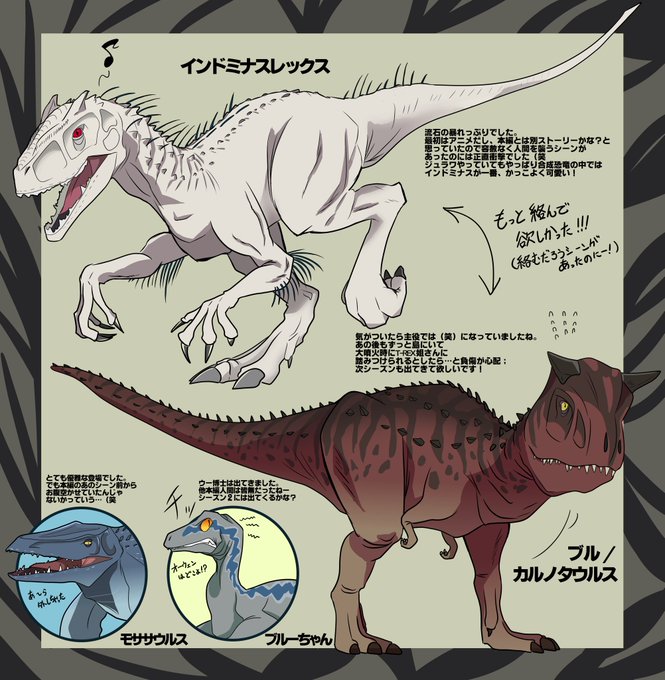 ジュラシック ワールドのtwitterイラスト検索結果 ジュラシック ワールドのtwitterイラスト検索結果