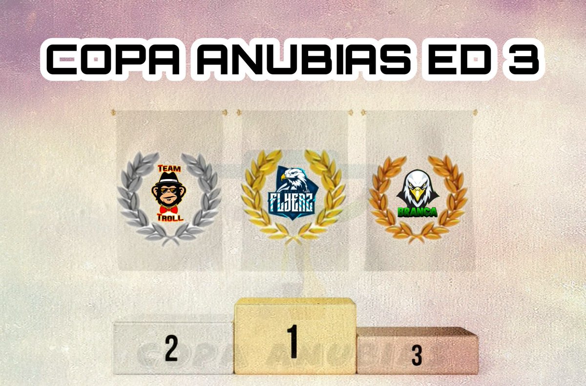 #COPANUBIAS #3RAEDICION

DAMOS POR FINALIZADO LA COPA ANUBIAS 3RA EDICIÓN 

🥇 <a href="/FlyerzGamingMX/">Flyerz Gaming™</a>
🥈 <a href="/TeamTroll_ec/">Team Troll ec</a>
🥉 <a href="/BrancaEsports/">Branca eSports</a>
