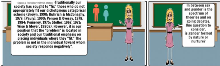 MyModule1's tweet image. New #free class for #middleandhighschoolteachers - #gender #sex and #sexuality NATURE/NURTURE bitly.ws/aapk LGBTQQIA School Bullying: A Digital Storytelling Approach In Teaching The Teacher