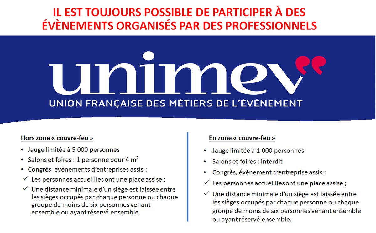 UNIMEV_FR's tweet image. Il est toujours possible de participer à des #eventprofs organisés par des professionnels dans toute la #France. Il suffit juste d'appliquer les #gestesbarrières  et de respecter les limitation de jauge en fonction des départements