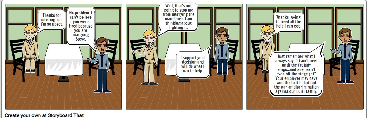 MyModule1's tweet image. New #free class for #middleandhighschoolteachers - #gender #sex and #sexuality RESTAURANT bitly.ws/aaon LGBTQQIA School Bullying: A Digital Storytelling Approach In Teaching The Teacher