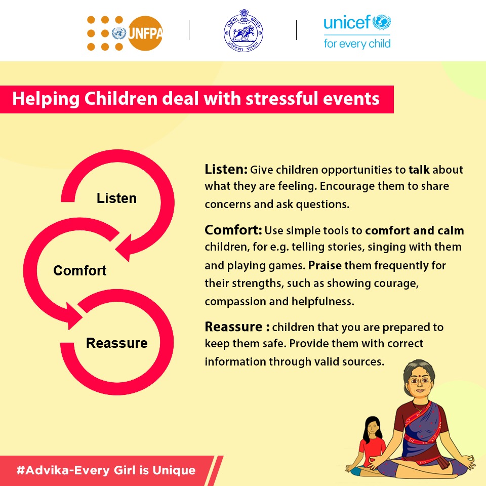 WCDOdisha's tweet image. As elders, it’s our duty to help our children deal with any stressful event. In order to do that, we have to follow the #Listen, #Comfort and #Reassure rule.

#Advika - Every 👧 is Unique
#TikiMausiKuhe #TikiTalks
@MinistryWCD @UNICEFIndia @UNFPAIndia @NCPCR_