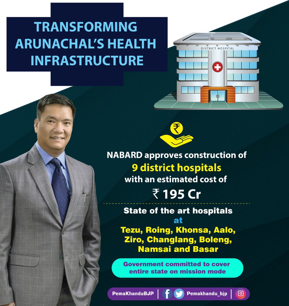 PemaKhanduBJP's tweet photo. Transforming Arunachal’s health infrastructure

Arunachal will soon have state of art hospitals in Tezu, Roing, Khonsa, Aalo, Ziro, Changlang, Boleng, Namsai and Basar. NABARD approves construction of 9 district hospitals under RIDF with an estimated cost of ₹ 195 Cr. https://t.co/2DAXch21pJ