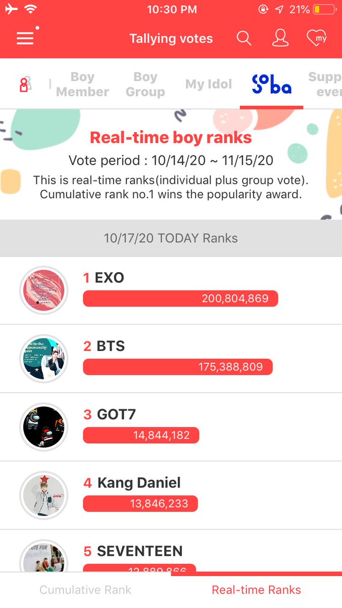 erming saw Doh Kyungsoo💥 tweet media