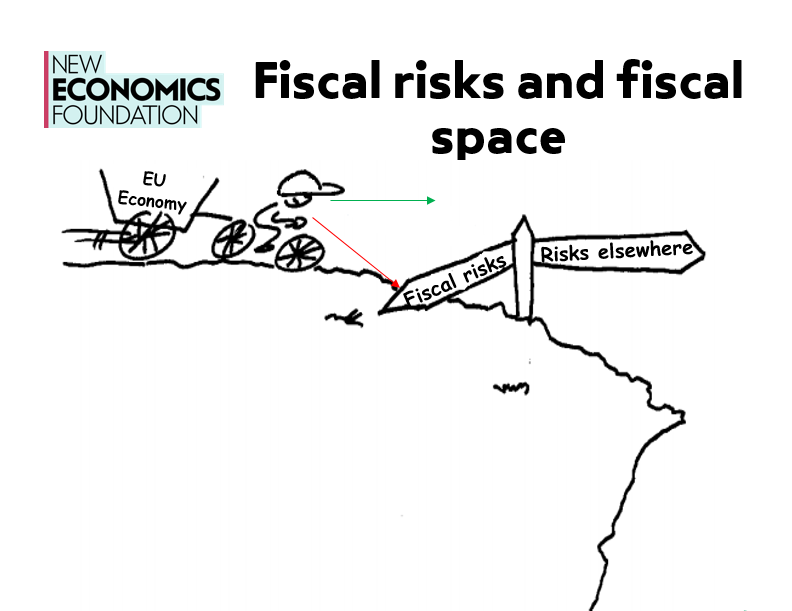 The Principal barometer for preparedness for a shock then becomes availability of fiscal space. Narrow focus on risks public sector balance sheet, leads to build-up of risks elsewhere - reducing our ability to cope w/ a shock (h/t  @jdportes). 8/thread https://www.prospectmagazine.co.uk/economics-and-finance/and-so-the-appalling-human-consequences-of-the-austerity-experiment-become-clear-george-osborne-economy-coronavirus-covid-19-recession