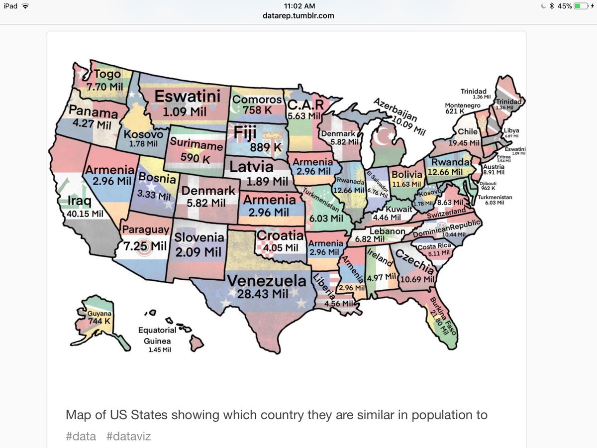 DocKevinElder's tweet photo. Really cool map 🗺 showing which country each state is similar to in population size #GC2Y #BigData #PredictiveAnalytics #SocialGood #MISatGCSU #QuarantineDay218! But who’s counting (Besides me)? https://t.co/Mmpm3lRU7X