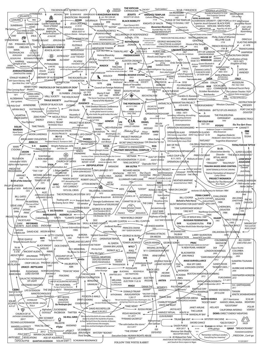 AmarAmarasingam's tweet image. If JFK Jr. comes back today, I’ll get this tattooed on my body like that guy from Prison Break.