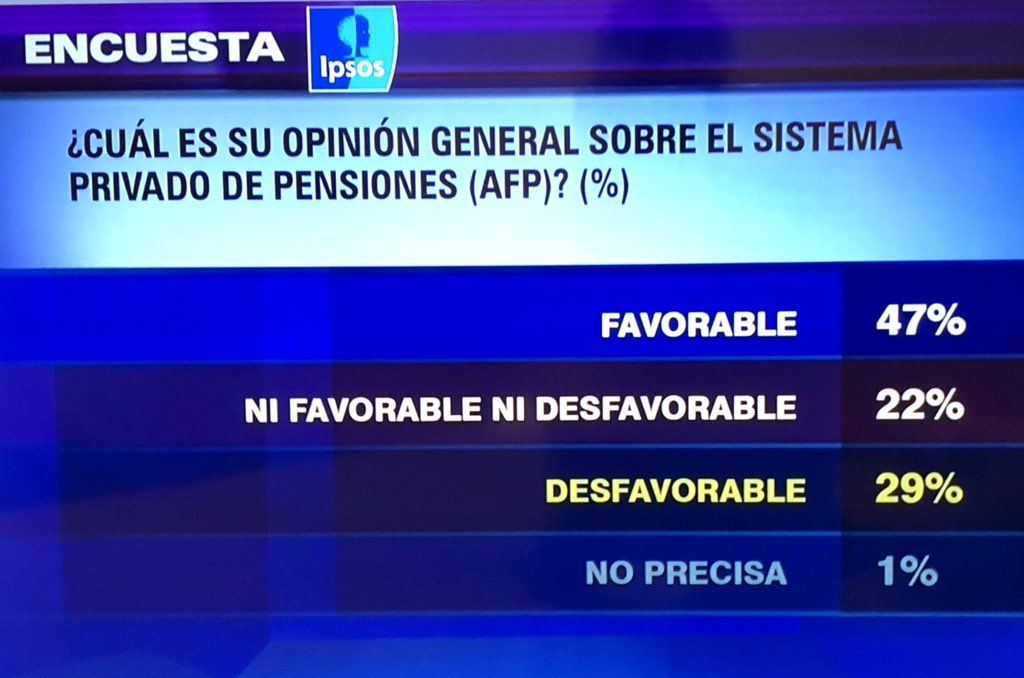 Pepe Luna Morales tweet media